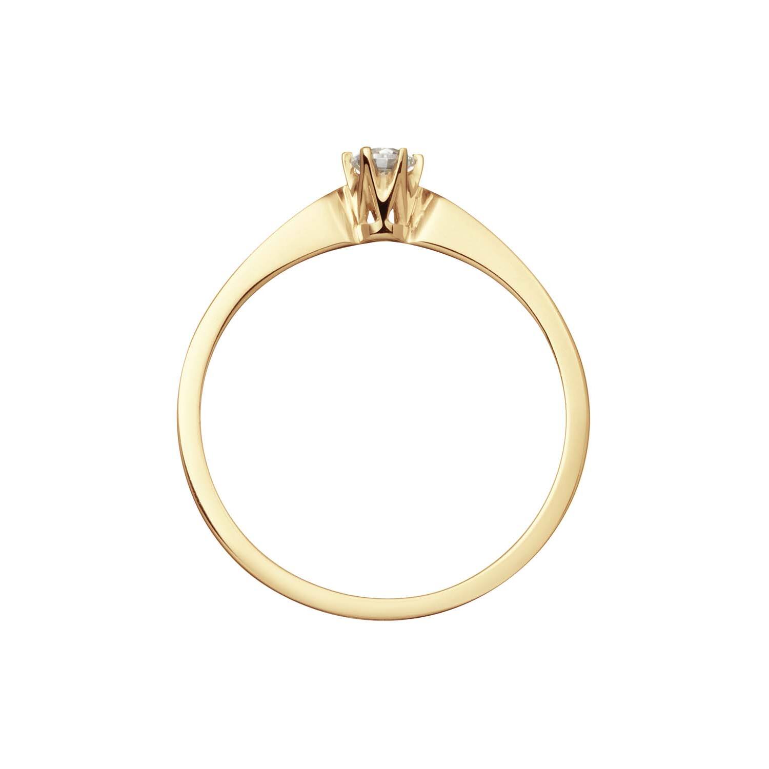  Ring - 3mm
