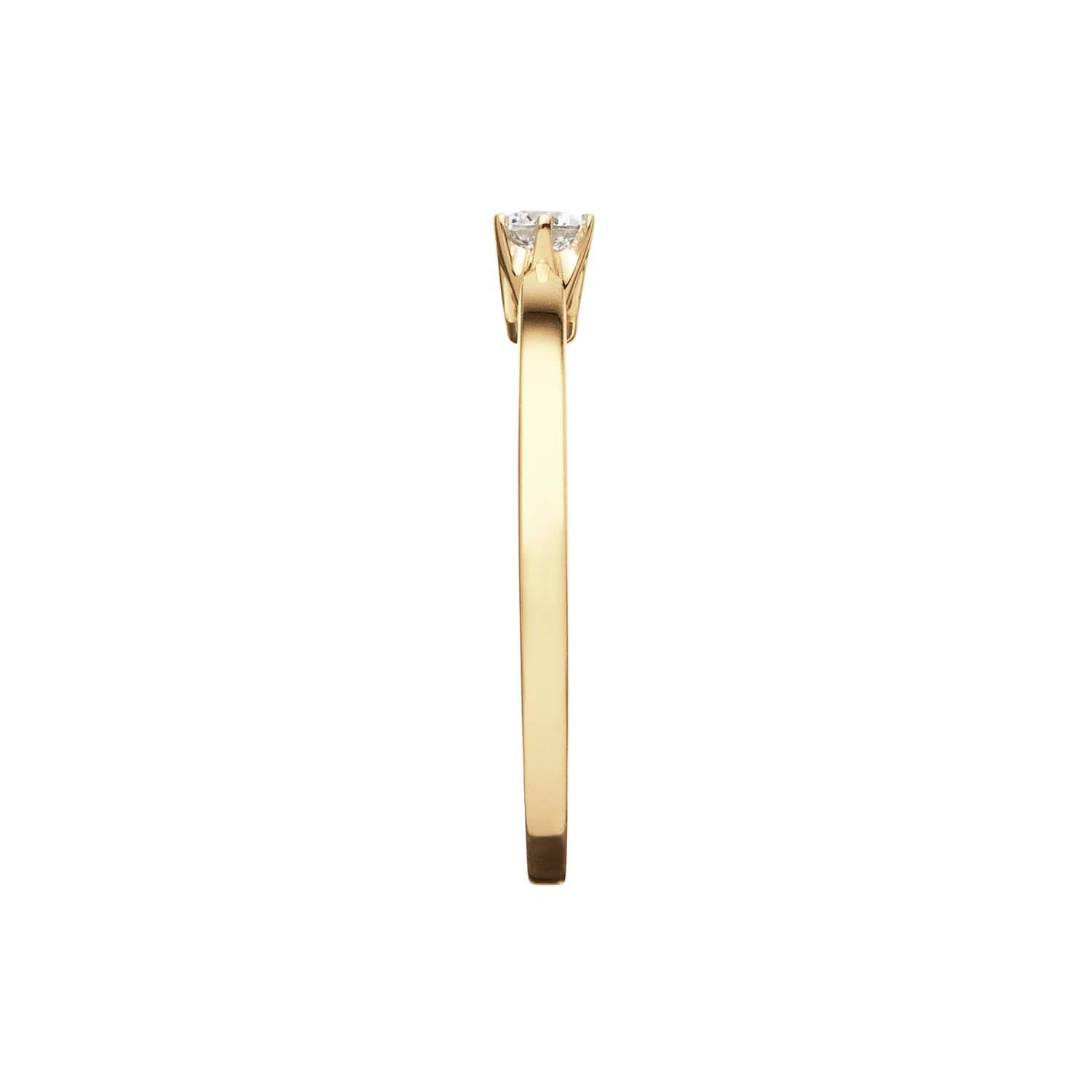  Ring - 3mm
