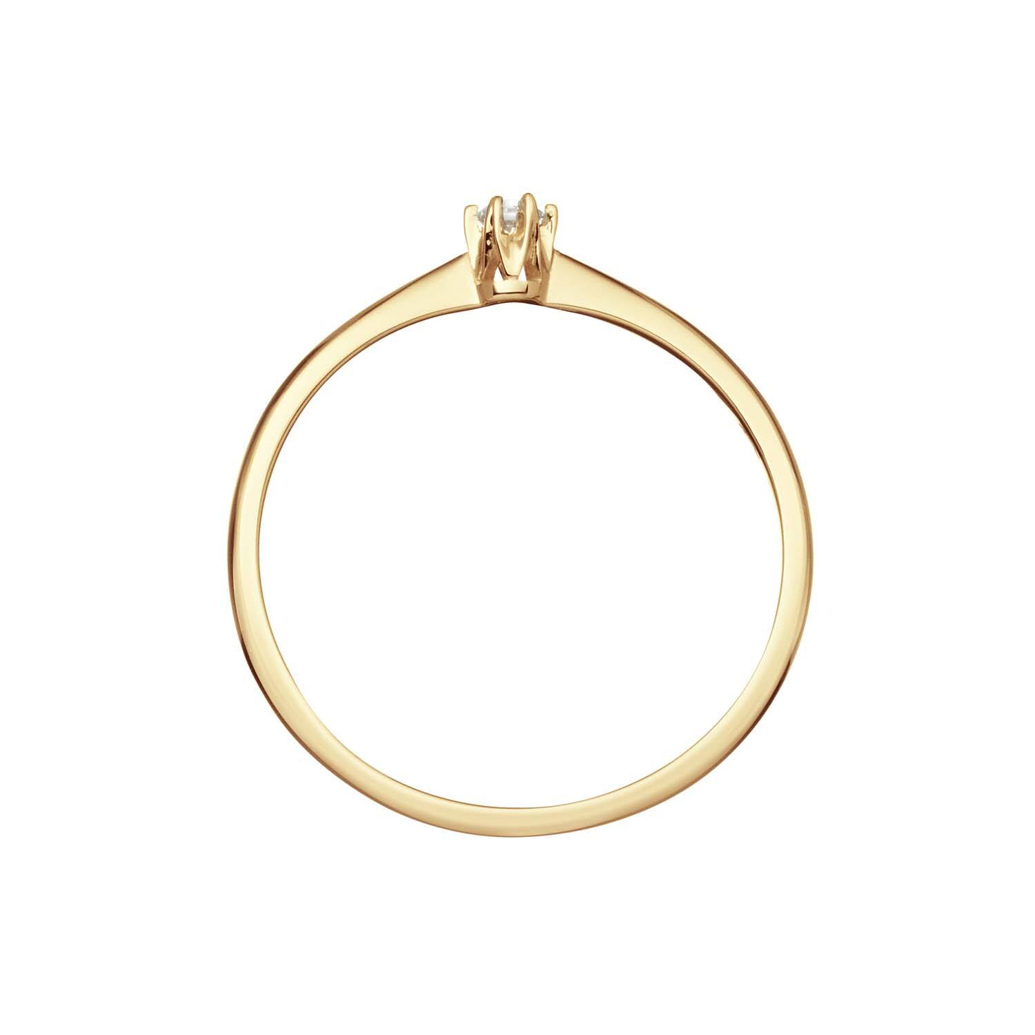  Ringe ohne Stein - 2.2mm