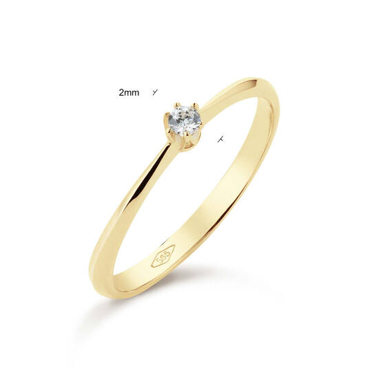  Ringe ohne Stein - 2.2mm