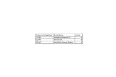 Horlogeset startset Connoisseurs 2026